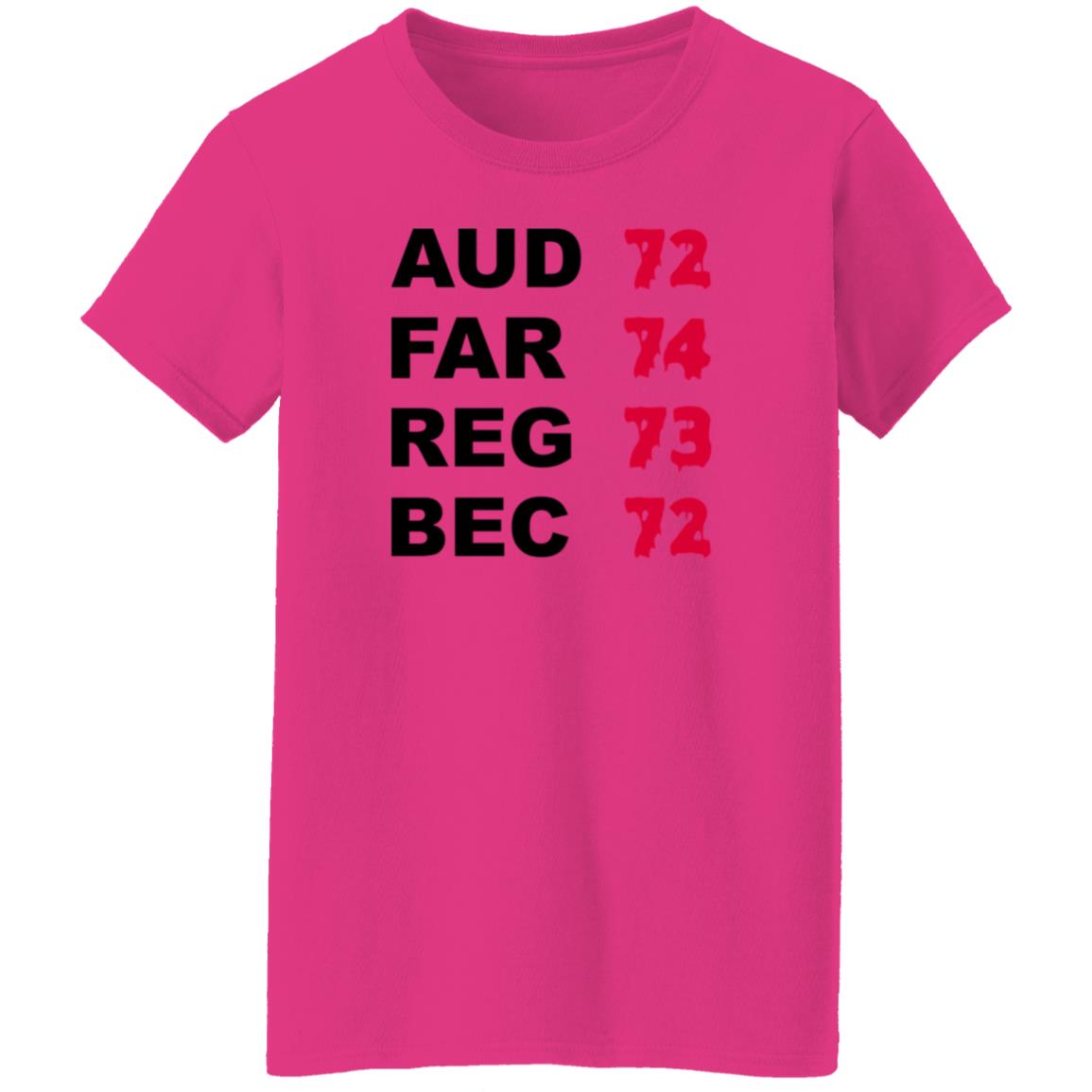Aud 72 Far 74 Reg 73 Bec 72 Shirt Hoodie Sweatshirt Aud 72 Far 74 Reg 73 Bec 72 Shirt Hoodie Sweatshirt
