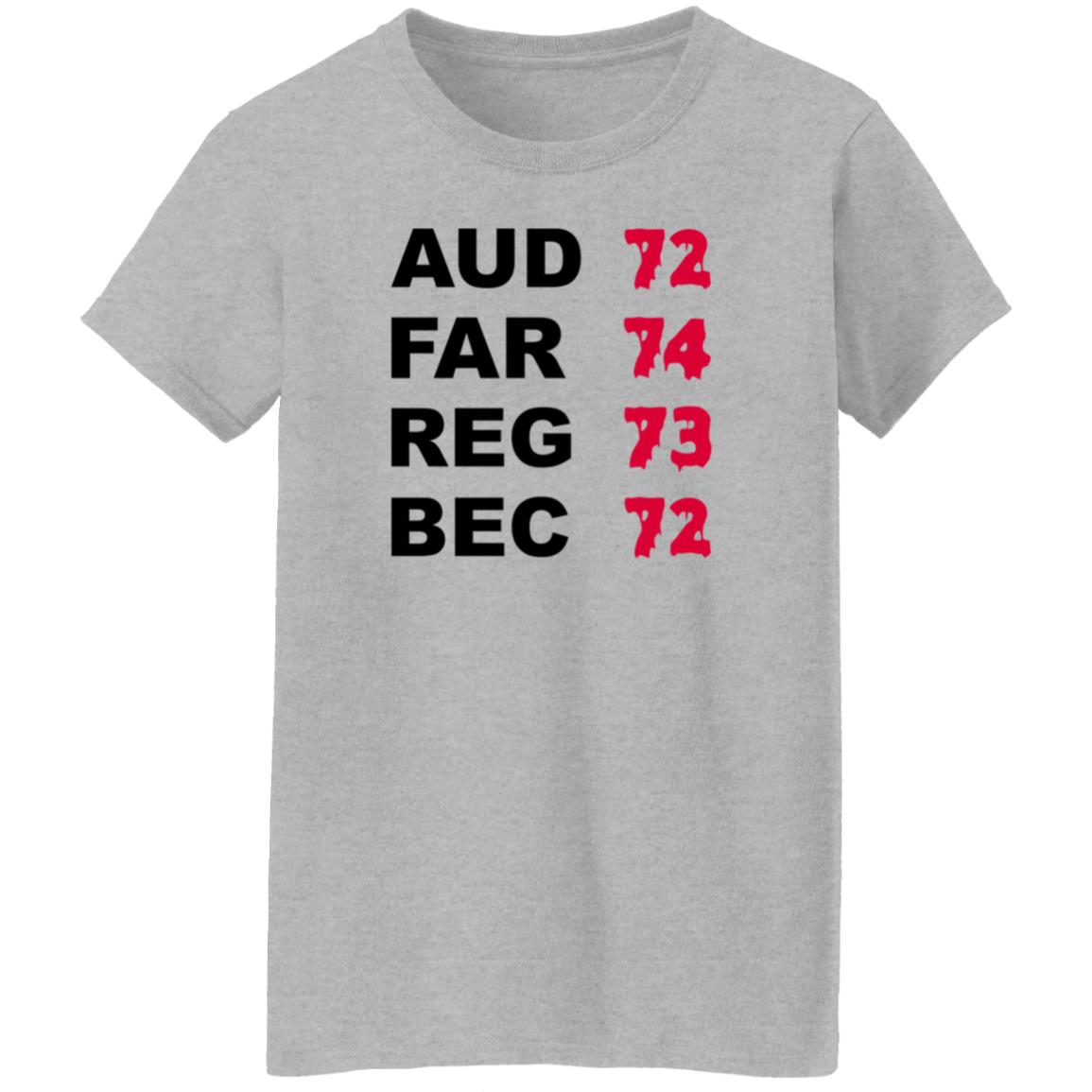 Aud 72 Far 74 Reg 73 Bec 72 Shirt Hoodie Sweatshirt Aud 72 Far 74 Reg 73 Bec 72 Shirt Hoodie Sweatshirt